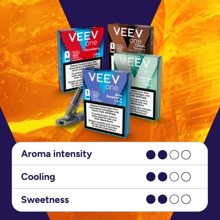 VEEV_Extra_flavours_ECOM_assets_Discover-Page_Normal_450x450